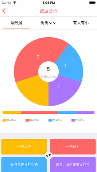 抬投看(热点新闻投票软件) v1.0 安卓版0
