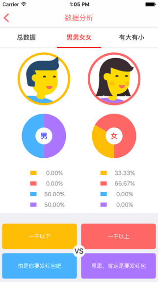 抬投看(热点新闻投票软件) v1.0 安卓版1