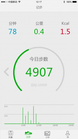 匀称 v1.1.1 安卓版2