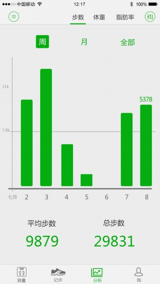 匀称 v1.1.1 安卓版3