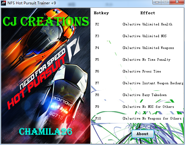 极品飞车14热力追踪9项修改器 v1.0.5 绿色版0