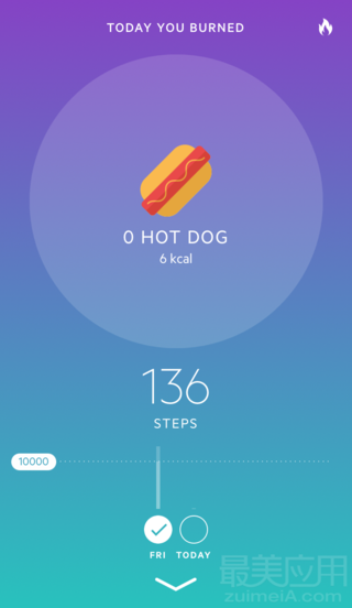步行总结Movesum v1.1 安卓版3