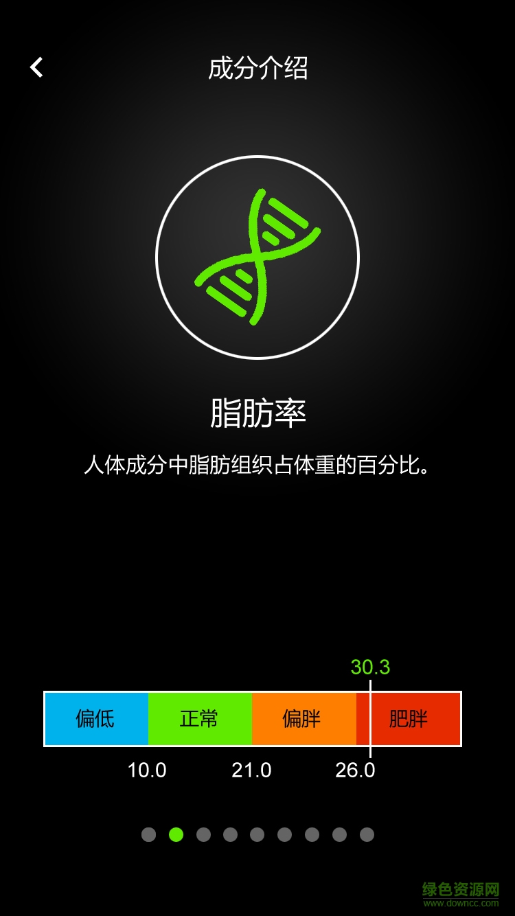 肉完儿(迅瘦师智能体脂秤) v2.1.0 安卓版3
