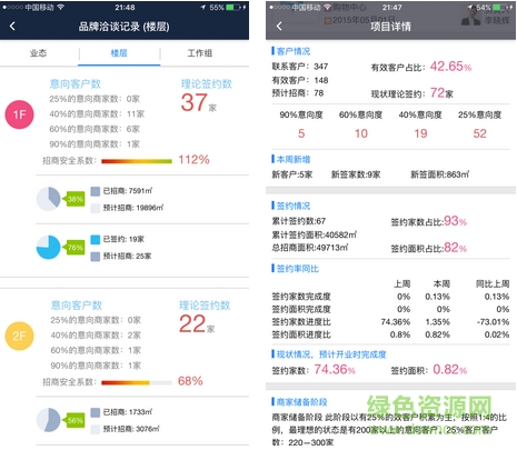 城格商业地产招商助手 v2.1.9.2 安卓版1