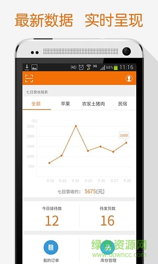 遇见乡村商家版 v1.0.0 安卓版2