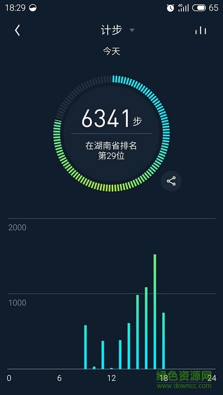 魅族LifeKit v1.3.0 安卓版1
