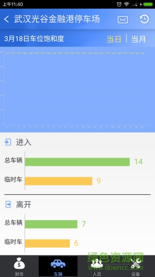 通通管家 v1.3.0 安卓版0