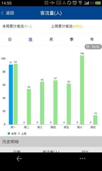 雅量门店宝 v4.5.7 安卓版3