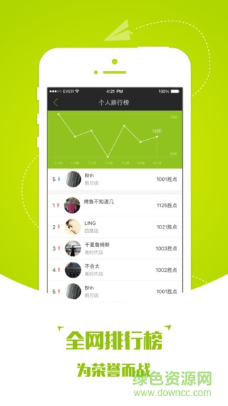 艾哟(艾尔文网咖客户端) v1.0 安卓版1