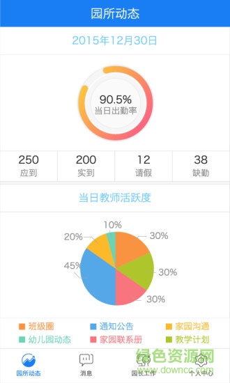 中国联通互动宝宝园长版 v3.2.1 安卓版1
