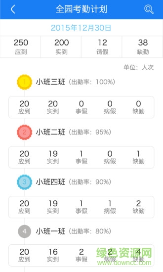中国联通互动宝宝园长版 v3.2.1 安卓版2