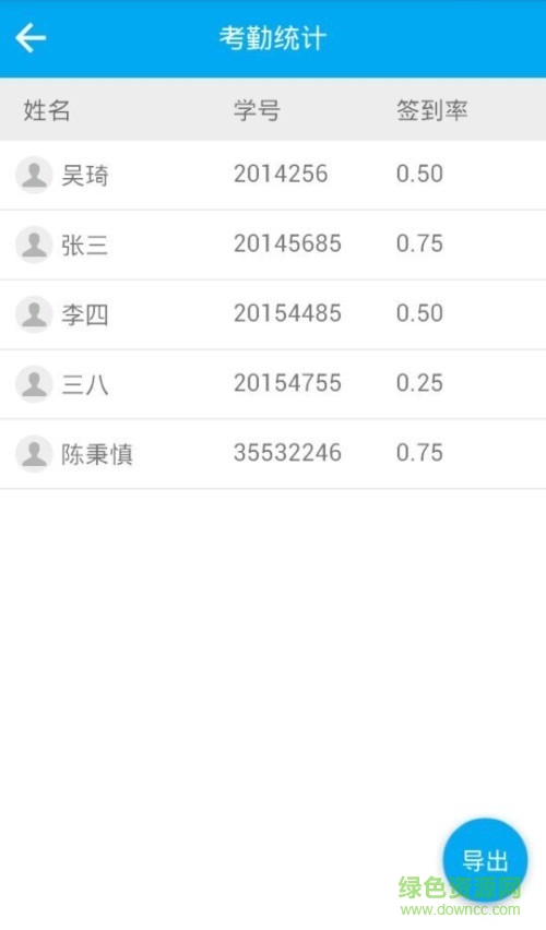 校园点点app(手机点名签到) v1.3 安卓版0