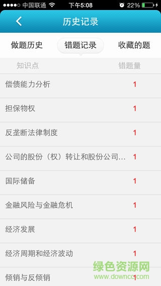 正保题库经济师题库 v2.3 安卓版2
