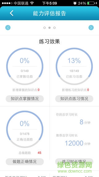 正保题库注册税务师题库 v3.1.4 安卓版0