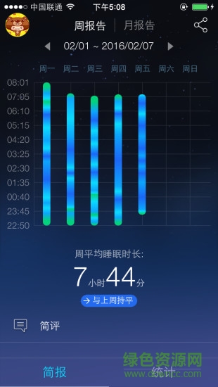 享睡管家 v2.0.72 安卓版0
