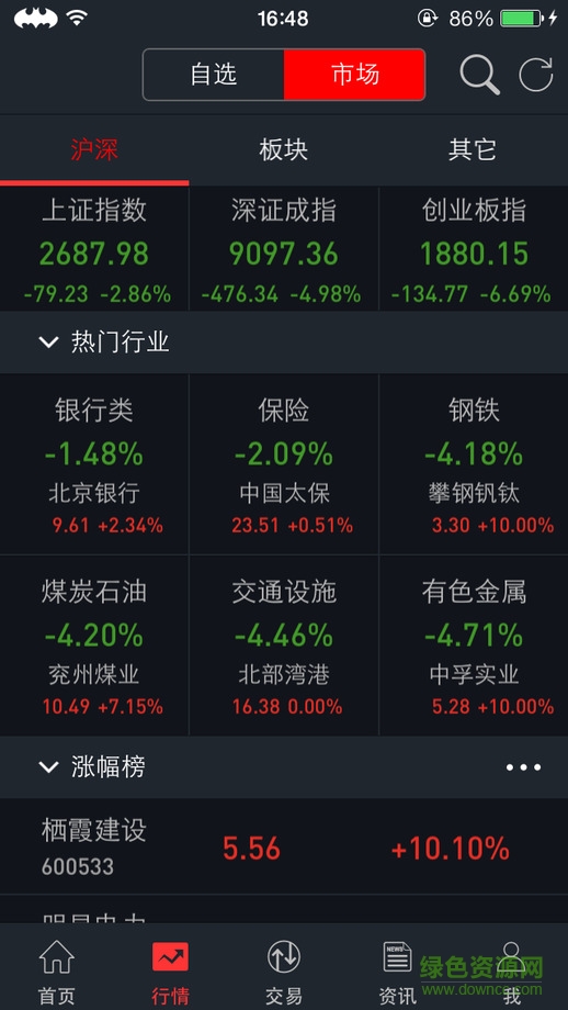 同信证券新掌上如意苹果手机版 v3.0.1 iphone越狱版1