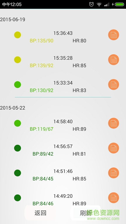 云护士(血压监控) v4.0.1 安卓版0