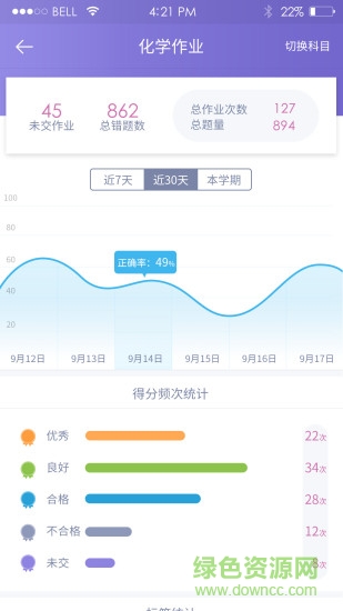 学情宝 v2.0.5 安卓版2