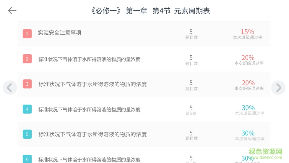 新一随堂宝 v2.5.1 安卓版1