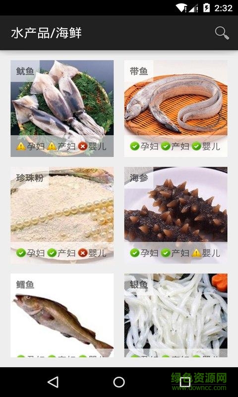 孕妇饮食禁忌 v1.04 安卓版2