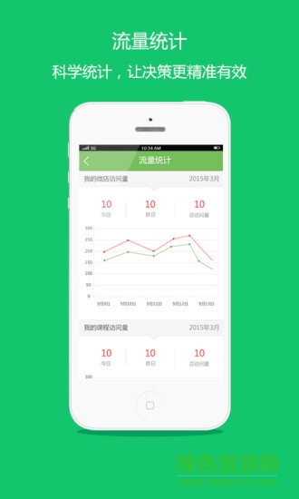 考拉微店机构版 v1.2.0 安卓版2