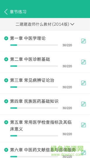 环球网校执业药师题库软件 v2.0.0 安卓版1