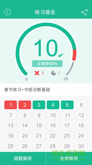 环球网校执业药师题库软件 v2.0.0 安卓版3
