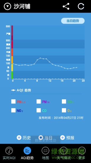 成都市空气质量指数 v2.5 安卓版1