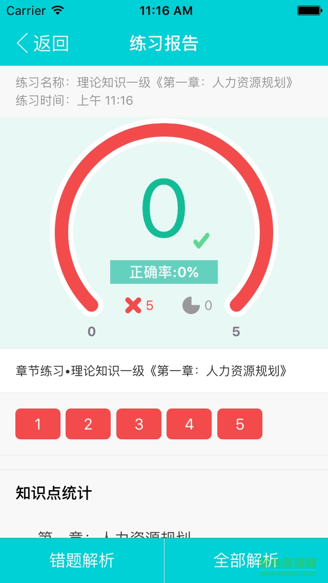 环球网校人力资源管理师快题库 v2.0 安卓版4