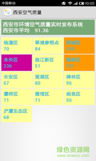 西安空气质量指数 v1.0 安卓版2