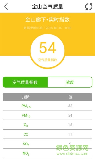 金山空气质量app