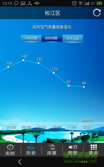上海松江空气质量指数 v1.12 安卓版0