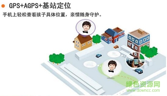 虎猫定位app 虎猫定位app