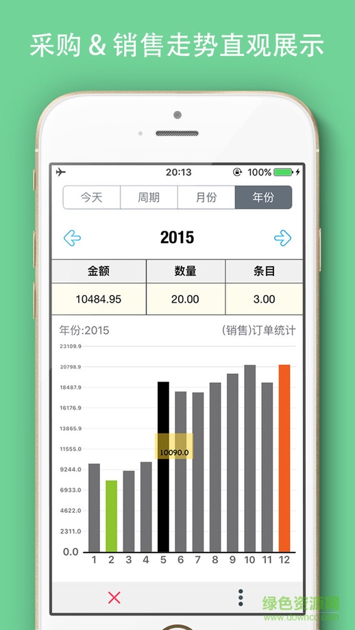 免费进出货管理软件ios版 v1.0.1 iPhone越狱版0