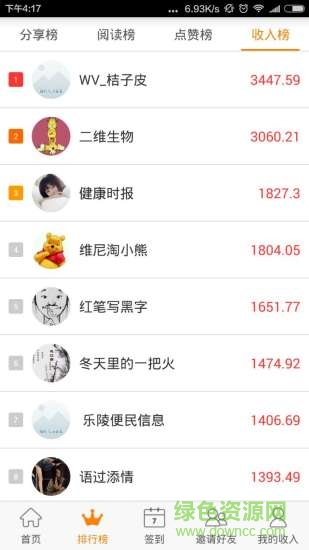 发发啦iphon版(做任务赚钱神器) v2.0 苹果ios越狱版1