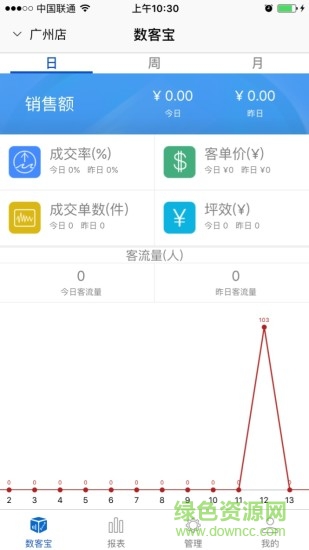 雅量数客宝 v1.1.0 安卓版3