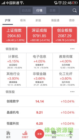 首创证券番茄财富app v3.6.1 安卓免费版1