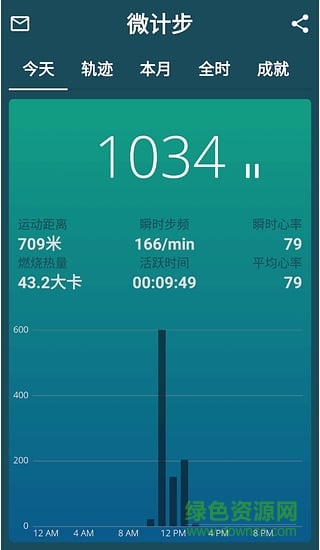 WeWalk微计步 v1.2.1 安卓版2