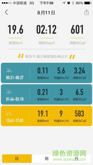 700bike苹果手机版 v2.0.6 iphone越狱版0