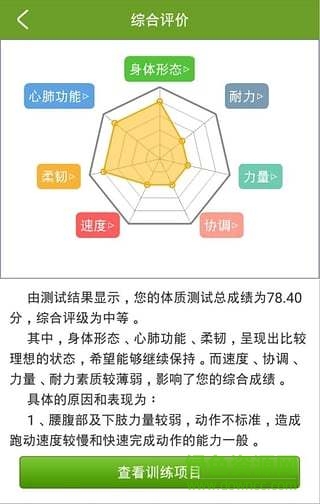 好身体(健身软件) v1.0 安卓版1