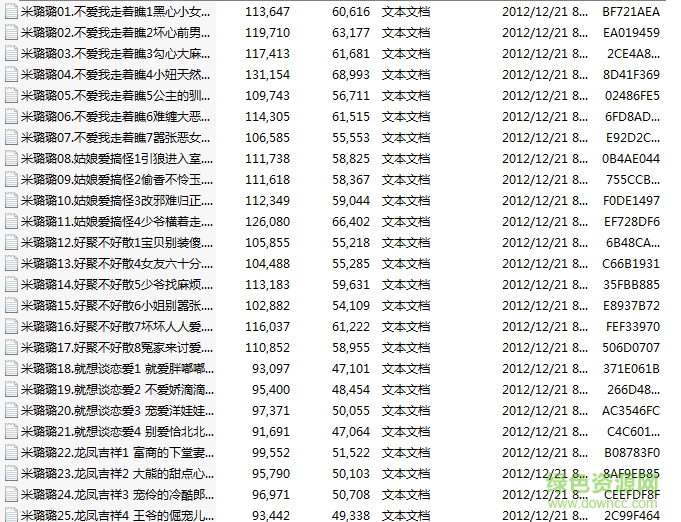 米璐璐言情小说合集 txt版_共50部0