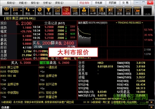长江证券港股快车专业版