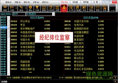 长江证券港股快车专业版