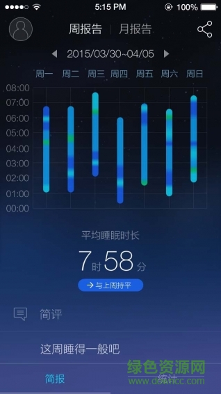 20166231464075_600_566.jpg 趣眠专家app