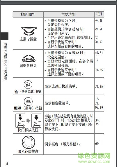 尼康p7800说明书