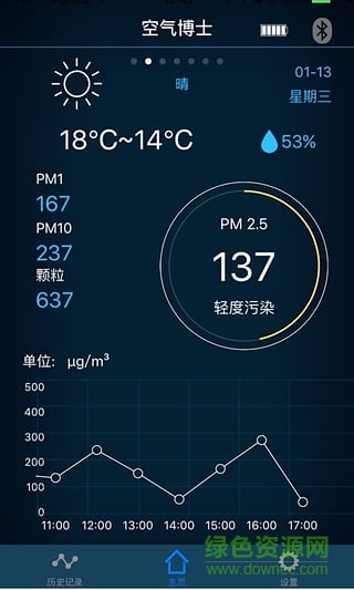 空气博士(空气质量监控) v1.5 安卓版1