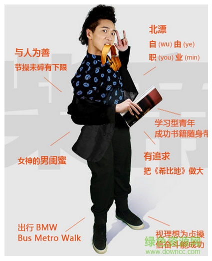 希必地杂志 v1.0 安卓版0