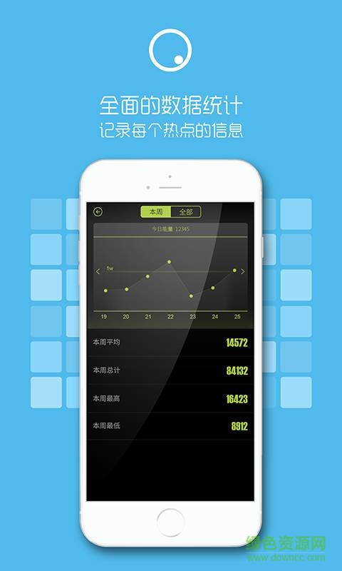 圈动力(计步神器) v1.0  安卓版3