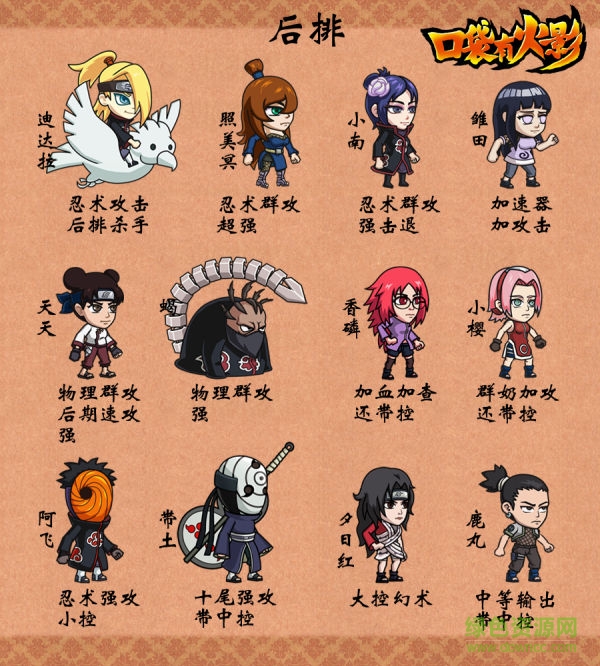 口袋有火影满v版 v1.1.1.52 安卓版0