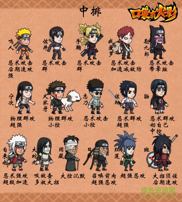 口袋有火影满v版 v1.1.1.52 安卓版2